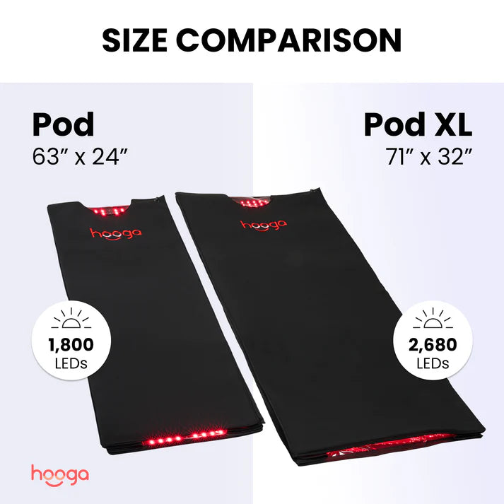 Hooga Red Light Therapy Blanket Pod (Extra Large)