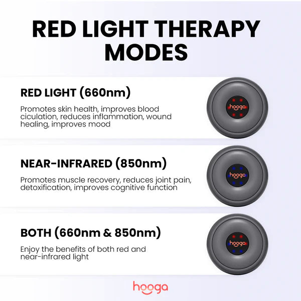 Hooga Red Light Therapy Dot