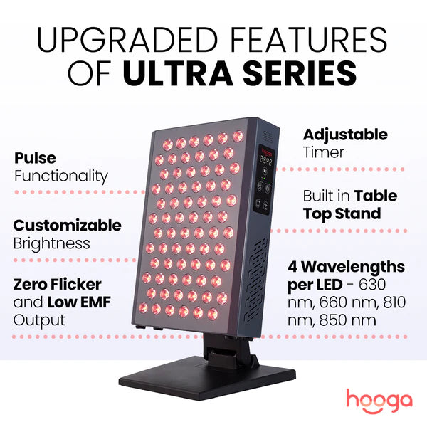 Hooga ULTRA360 Red Light Therapy