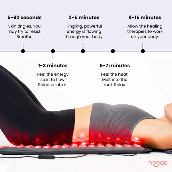 Hooga Red Light Therapy Acupressure Mat