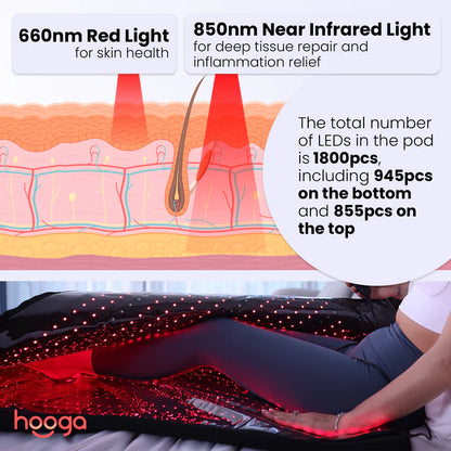 Hooga Red Light Therapy Blanket Pod (Regular Size)