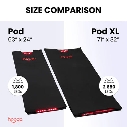 Hooga Red Light Therapy Blanket Pod (Extra Large)