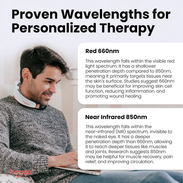 Hooga Red Light Therapy Neck Device