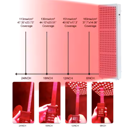 Radiant Pro Red Light Therapy Panel